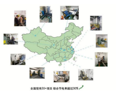 鼎峰智能自动化产线