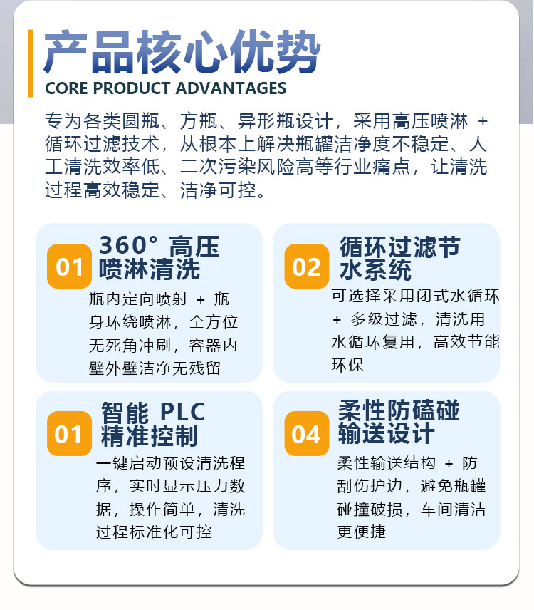 洗瓶机详情页5_02.jpg